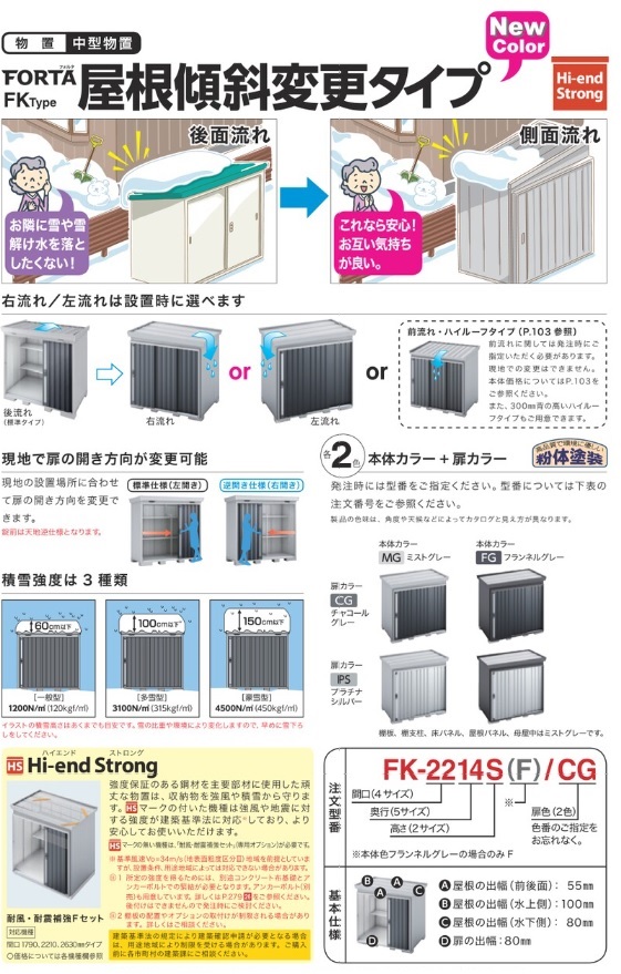 FK_spec