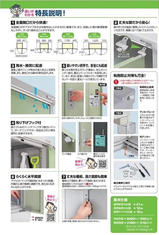 アイビーストッカー イナバ物置 アイビーストッカー 屋外収納 スチール BJX-115E 全面棚タイプ ジェードグリーン 物置、車庫