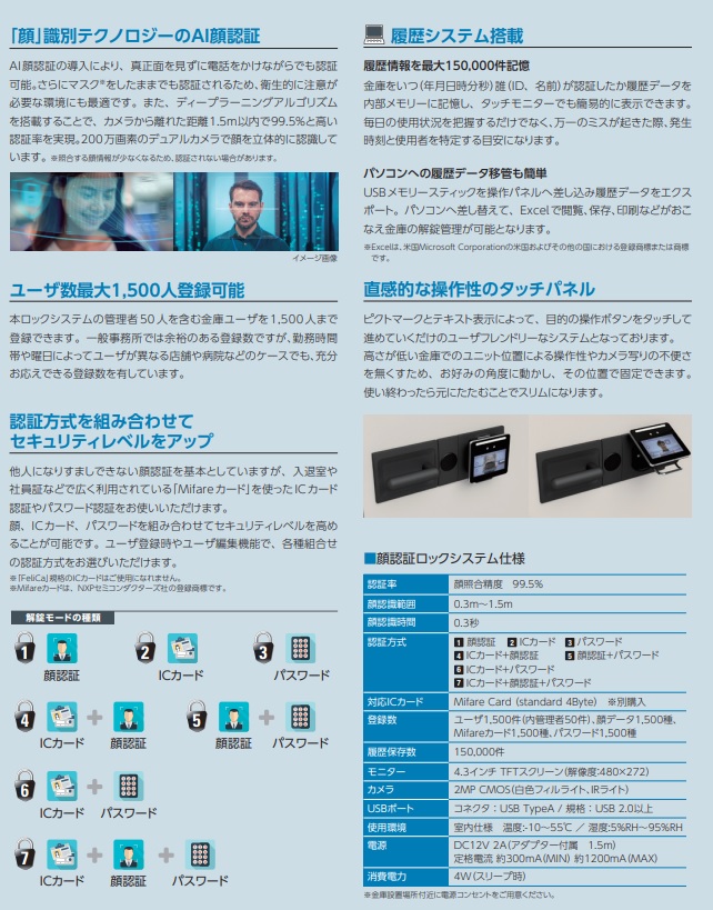 CSGFF_spec