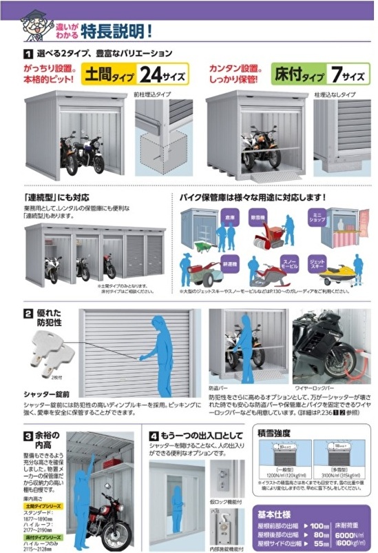 ###u.イナバ物置 稲葉製作所 ガレージCS クールシルバー GRN ガレーディア 一般型 注2週 - 2