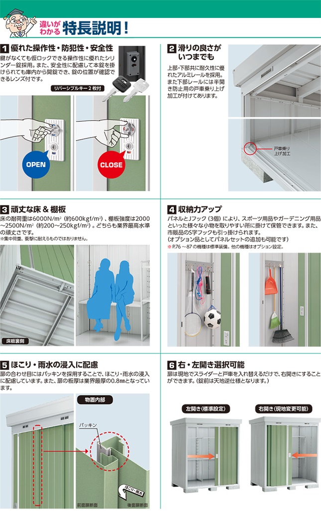 イナバ 中型物置 ネクスタ Nxn 30s 一般型 間口2210 奥行1370 高さ75 シュウノール イナバ 中型物置 ネクスタ Nxn 30s 一般型 間口2210 奥行1370 高さ75 シュウノール
